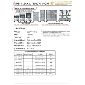 RSC-GYR36 MESIN PENANAK NASI - Rice Steamer - Rice Steaming cabinet 36 Tray MBG - MAKAN BERGIZI GRATIS