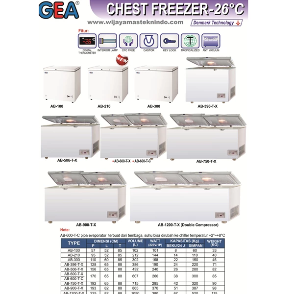 Chest Freezer -26˚C AB-100 AB-1200TX