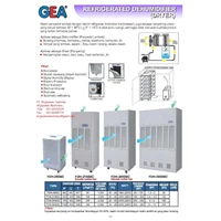 GEA Humidifying Machine Dehumidifier FDH-290BC - FDH-3600BC