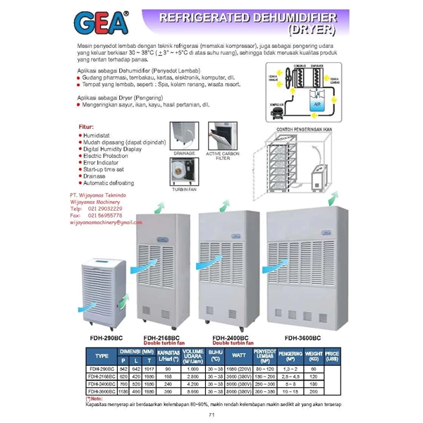 Refrigerated Dehumidifier (Dryer) FDH-290BC - FDH-3600BC