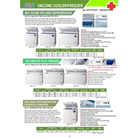 Vaccine Cooler-Freezer MK-144 - MKF-074