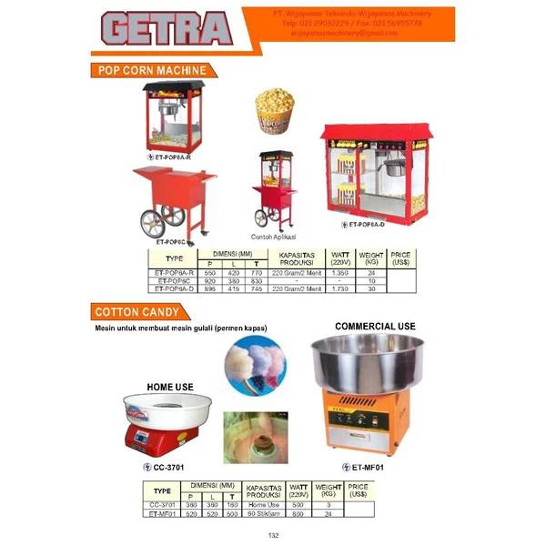 Mesin Pembuat Pop Corn & Gulali ET-POP6A-R ET-TMF01