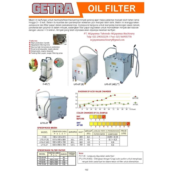 Oil Filter F-45 - LF10-JY