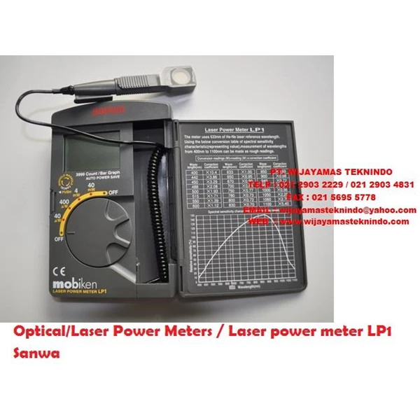 Optical Laser Power Meters ／Laser power meter LP1 Sanwa