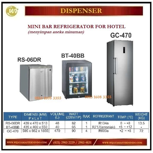 Kulkas Penyimpan Minuman / Mini Bar Refrigerator For Hotel RS-06DR / BT-40BB / GC-470
