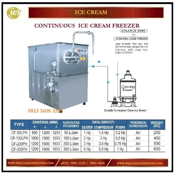 Mesin Pembuat Hard Ice Cream Terus Menerus / Continuous Ice Cream Freezer CF-50LPH / 100LPH/ 200PH / 300PH Mesin Pembuat Es Krim